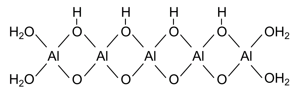 Pseudoboehmite_structure.gif